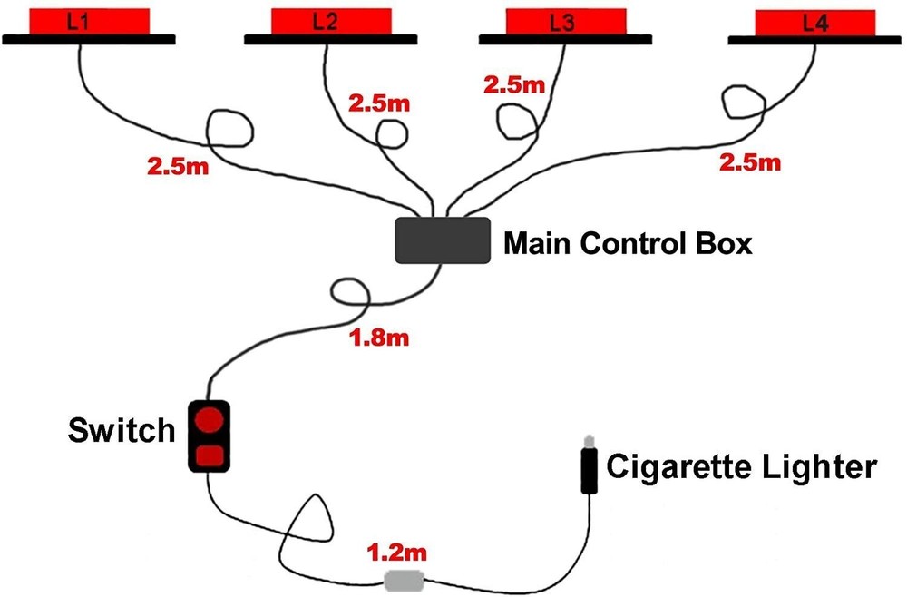 Warning Hazard Emergency Amber Front Rear Grille Strobe Flash Led Control Box