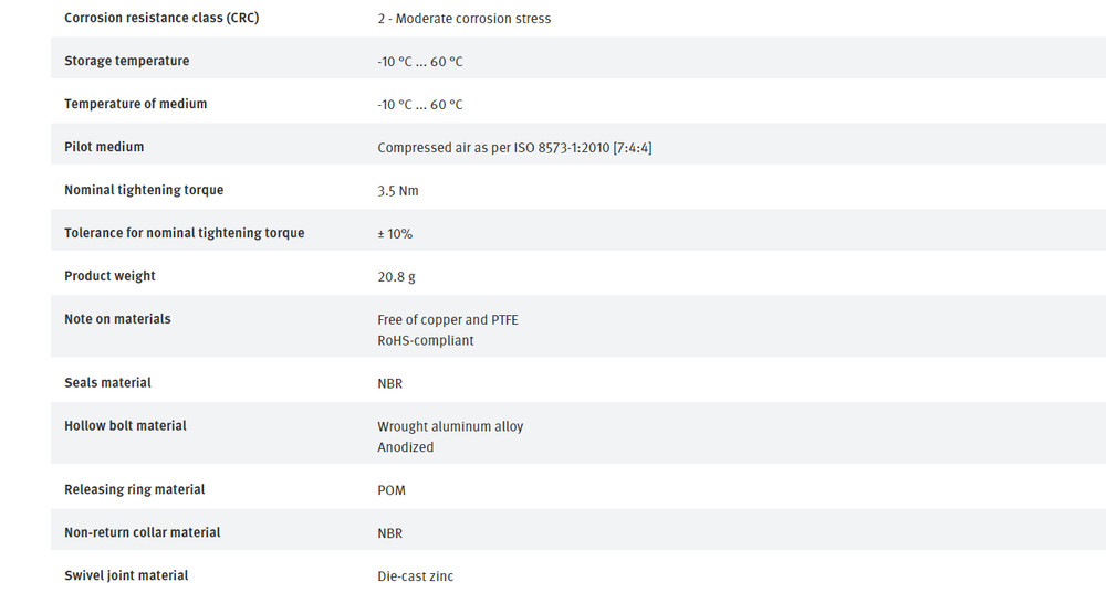 FESTO HGL-1/8-B 530030 Piloted Non Return Valve New✦Kd