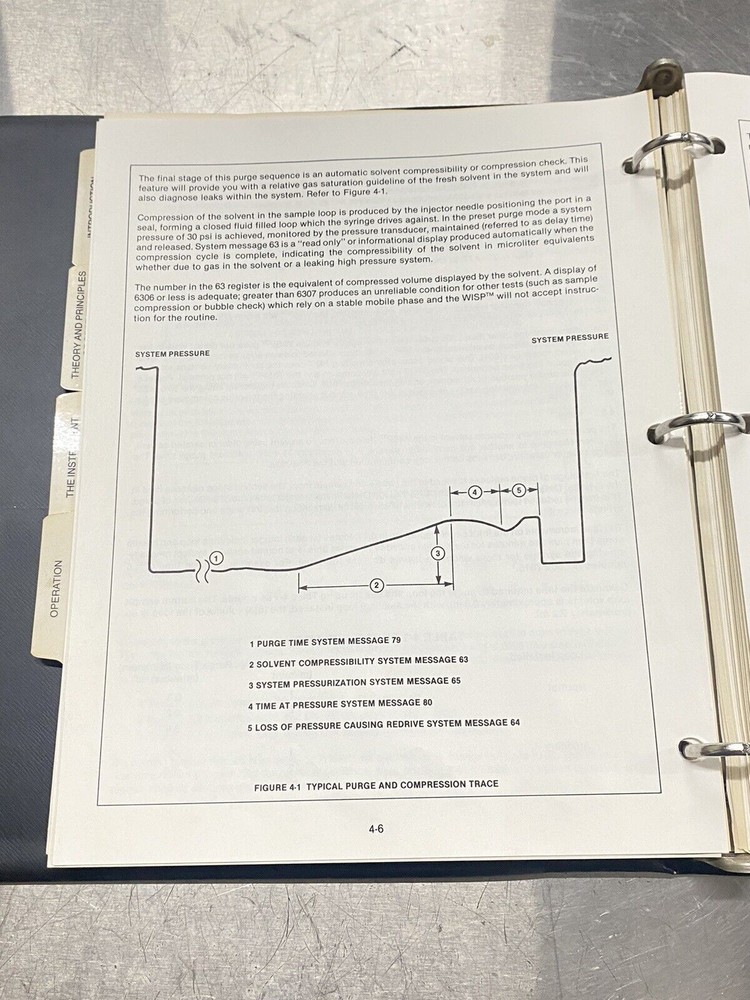 Waters Intelligent Sample Processor WISP 710B- Users Guide / Instructions Manual