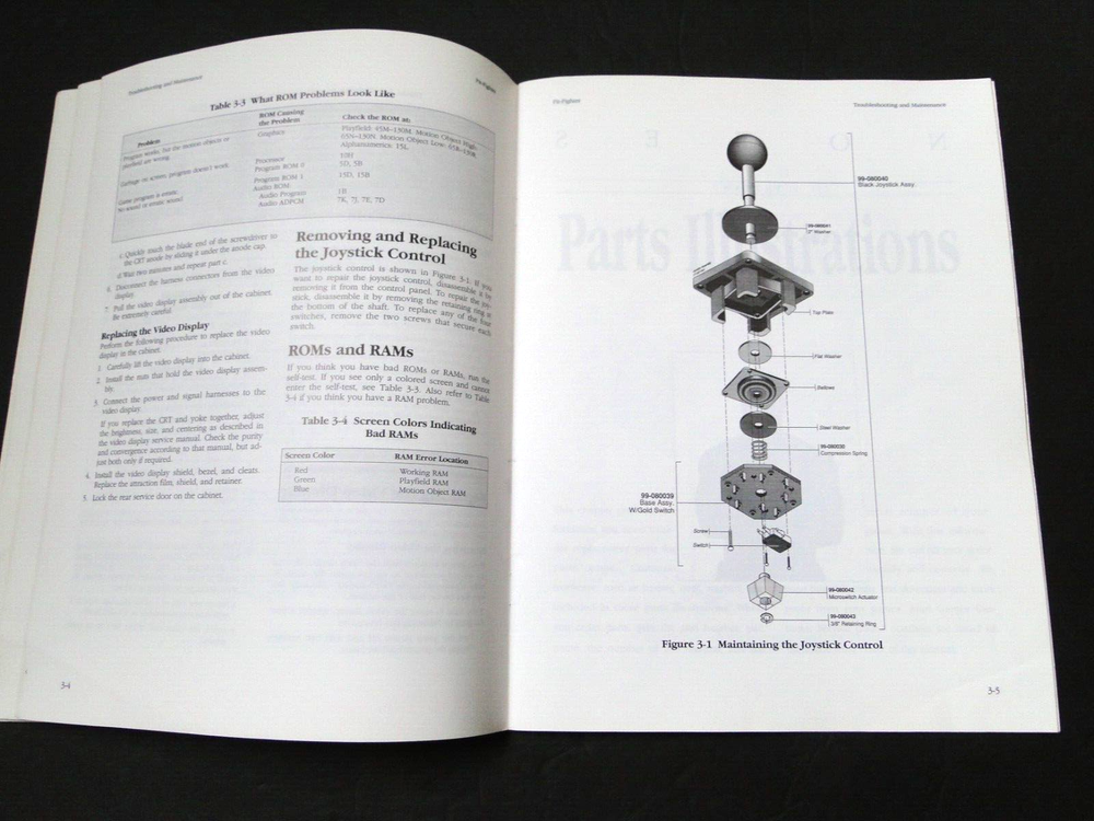 Vintage 1990 Atari: Pit-Fighter Arcade Operator's Manual