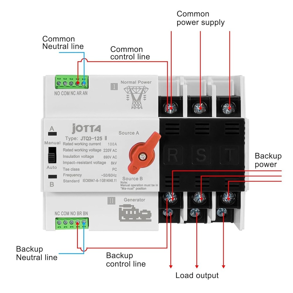 3 Phase 100A Automatic Transfer Switch - Essential for Uninterrupted Supply