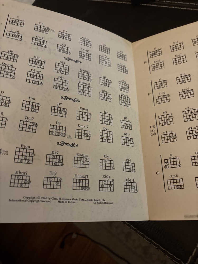 Jansens Modern Guitar Method Bundle