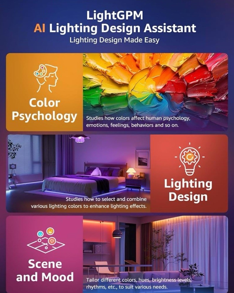 32.8ft LED AI Generated Light Strips W/Rainbow Color Effects, Wi-Fi & Bluetooth