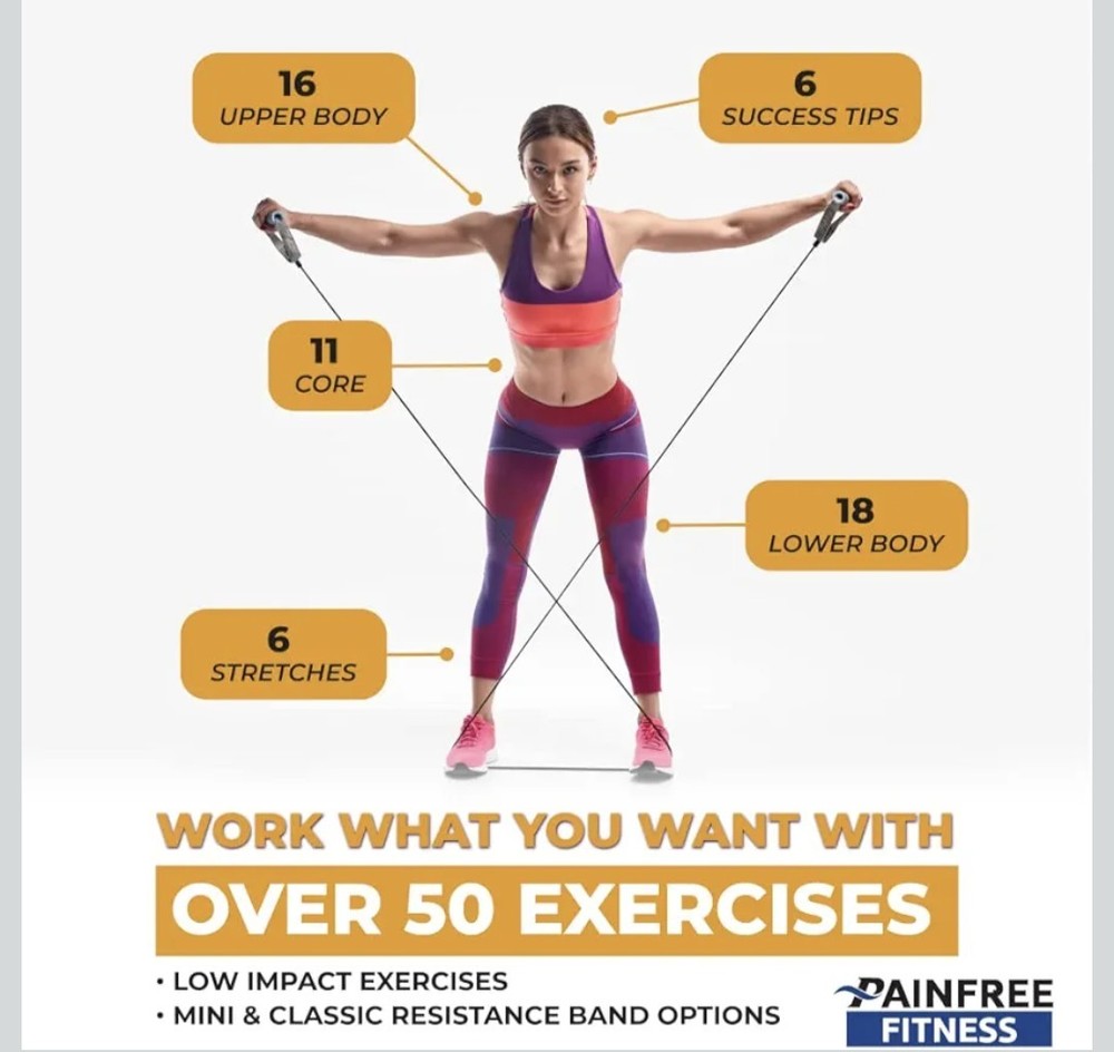 Exercise Flash Cards - Workout Cards Deck - Exercise Cards for Home Workouts...