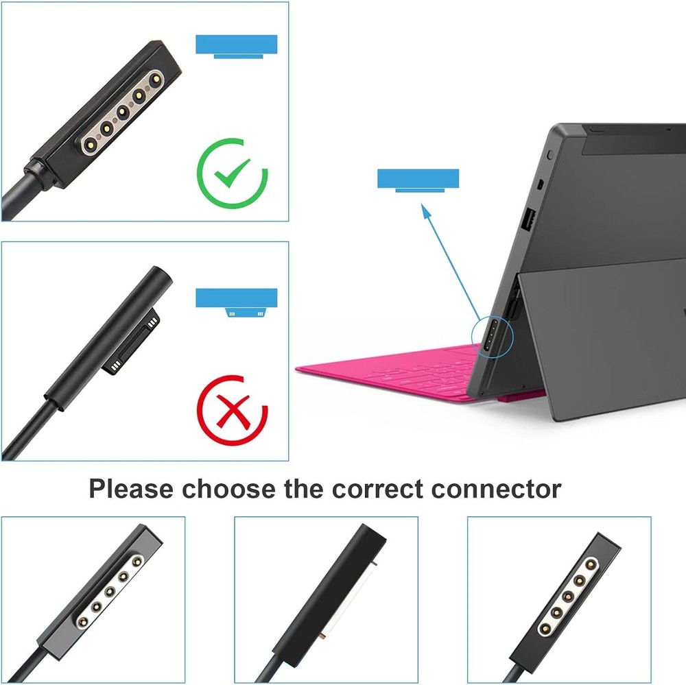 AC Adapter Charger For Microsoft Surface RT Windows 64GB Model 1516 Tablet PC