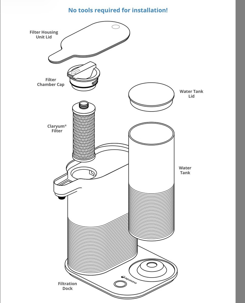 Aquasana Clean Water Machine Countertop Water Filter Plastic Black Gray