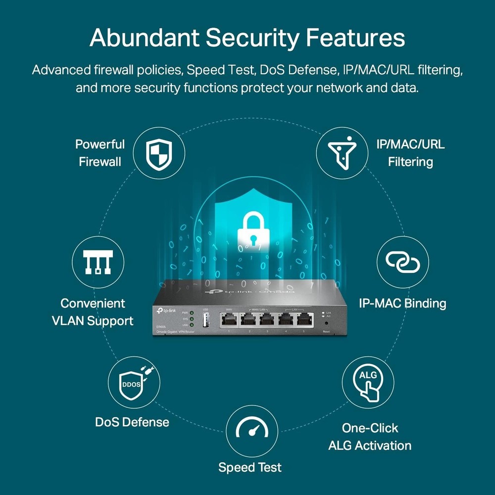Secure SPI Firewall VPN Router: 3 WANs, Load Balancing & Lightning Protection