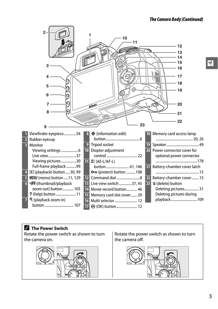 Nikon D3100 — Reference Manual User Guide — 1/2 Size, 5.5" x 8.5" Small Compact