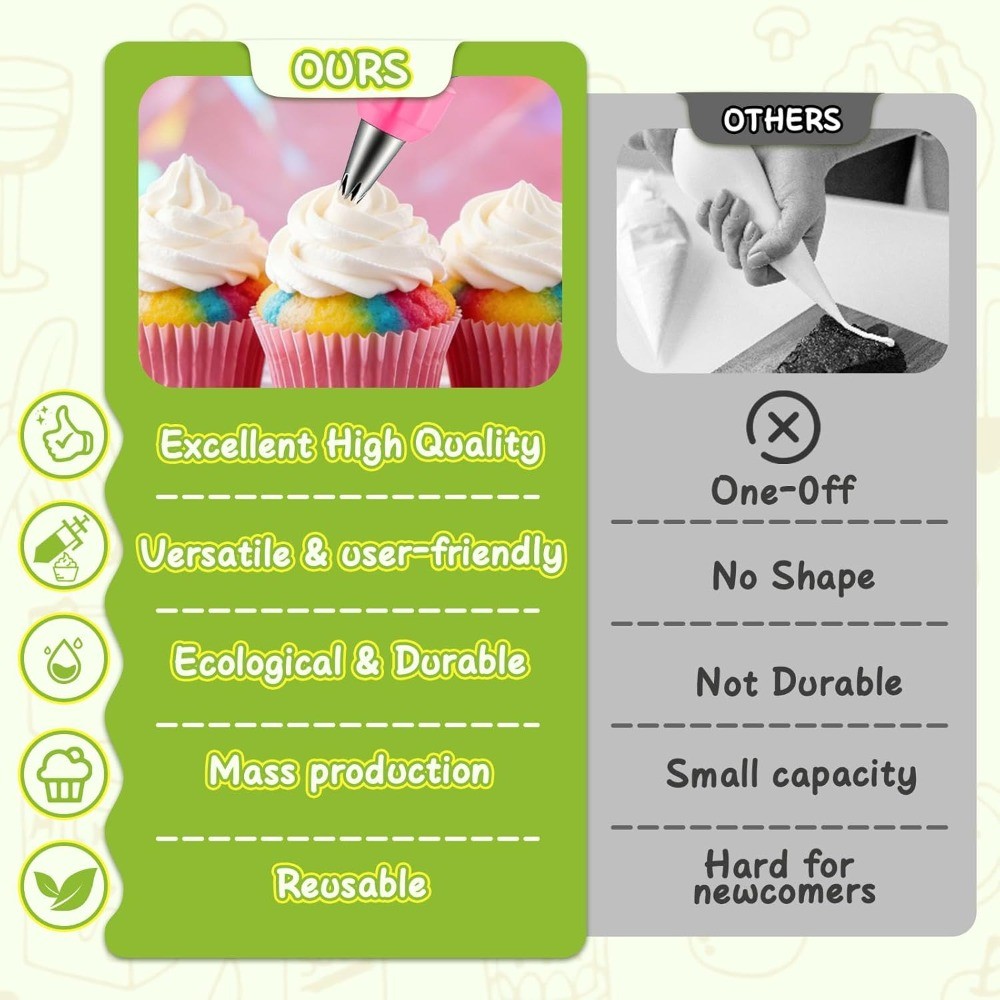 Cake Decorating Kit with Syringe, 6 Piping Tips and 9 Cupcake Cups