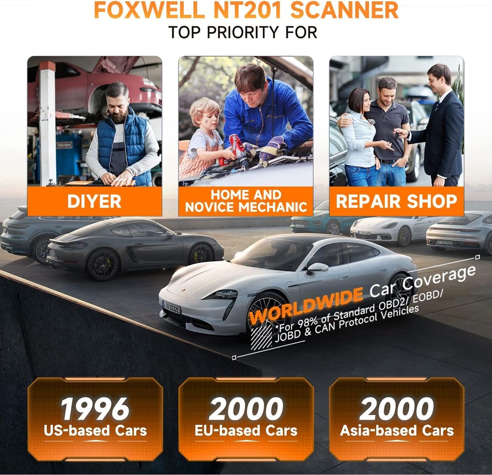 FOXWELL NT201 OBD2 Scanner Check Engine Light Car Code Reader OBDII Diagnostic