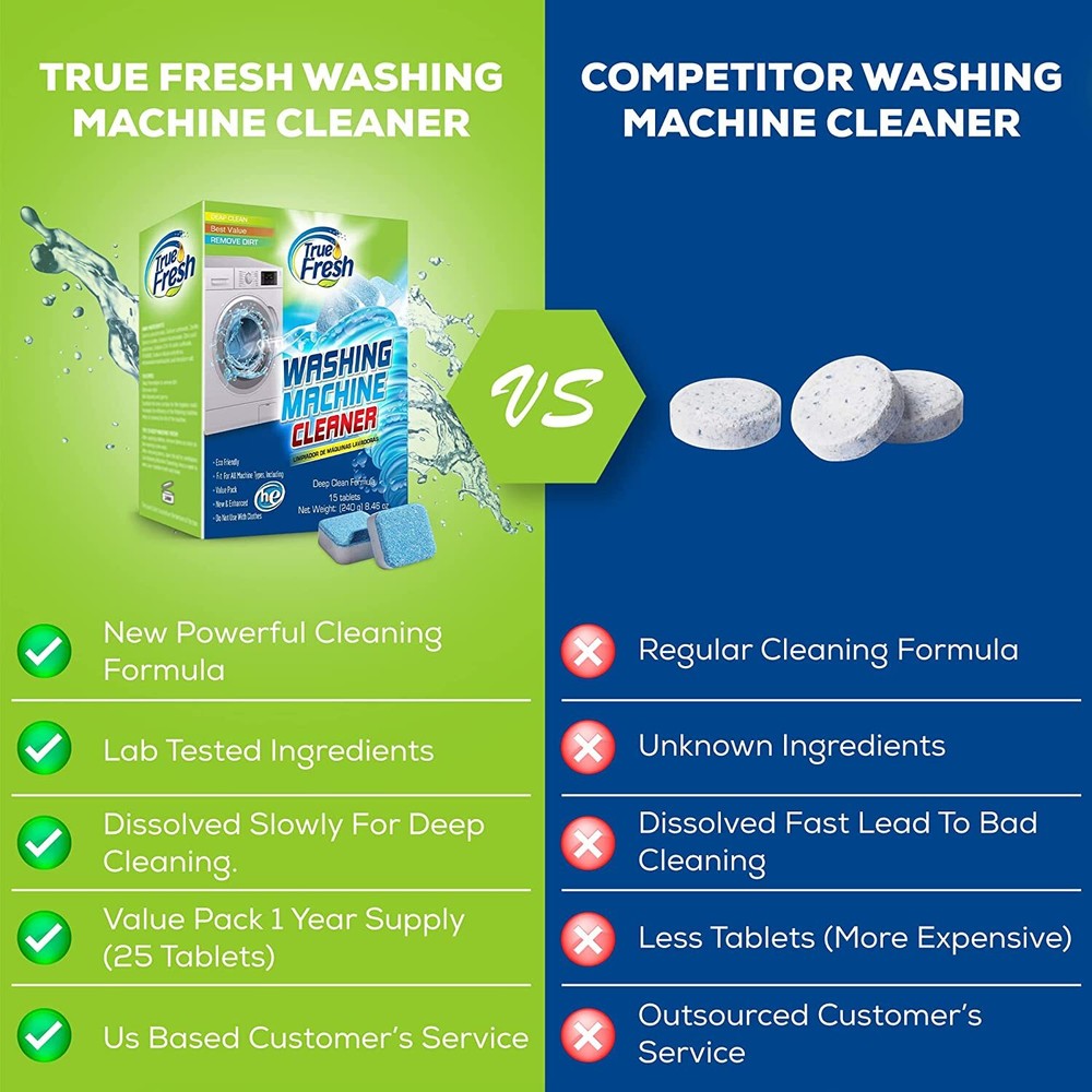 True Fresh Washing Machine Cleaning Tablets - 25 Solid Deep Cleaning Tablets