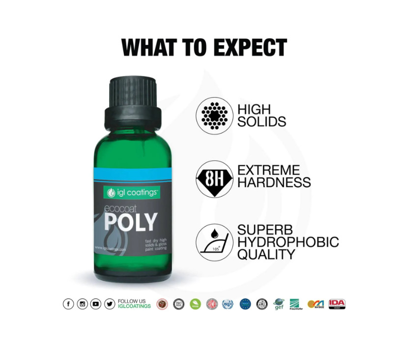 IGL Ecocoat Poly Ceramic Paint Coating Kit - High Solids Extreme Gloss (50ml)