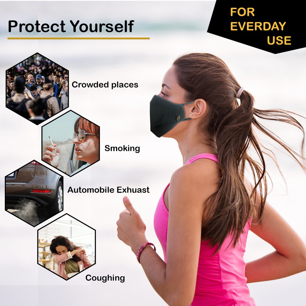 1 Pack Copper Ion Infused Face Masks - Washable, Reusable - 4 Layer Filtration