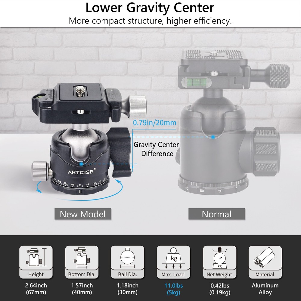 36MM/46MM Low Profile Tripod Head with Quick release Plate Panoramic Ball Head