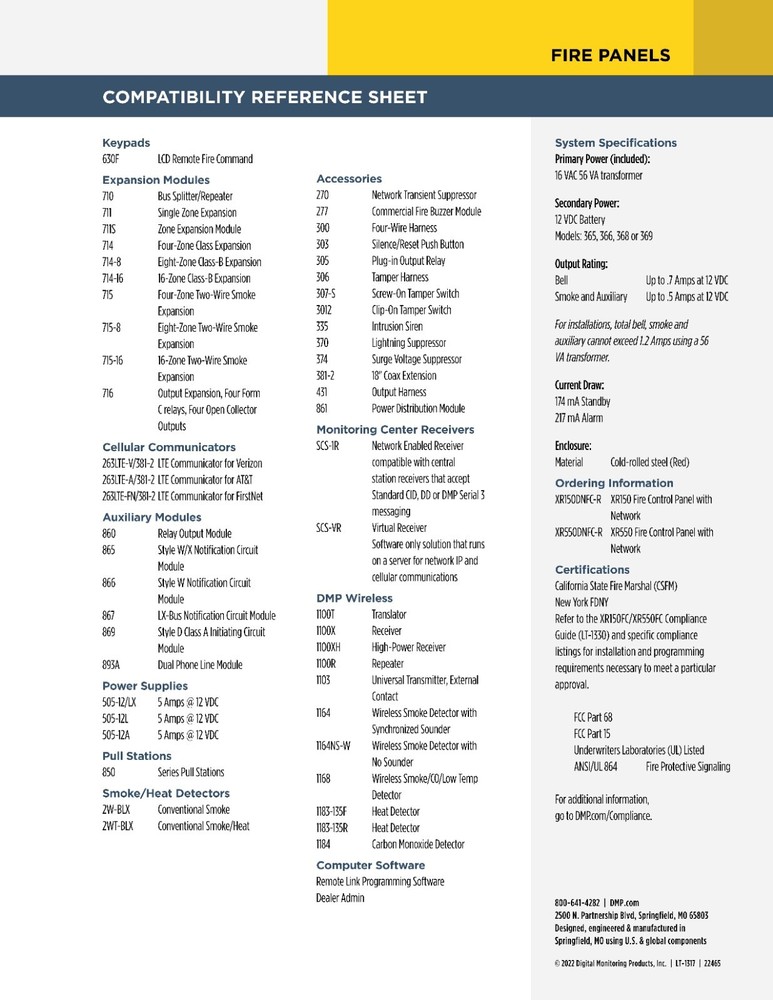 DMP Xr150DNFC-R, XR150FC Fire Package