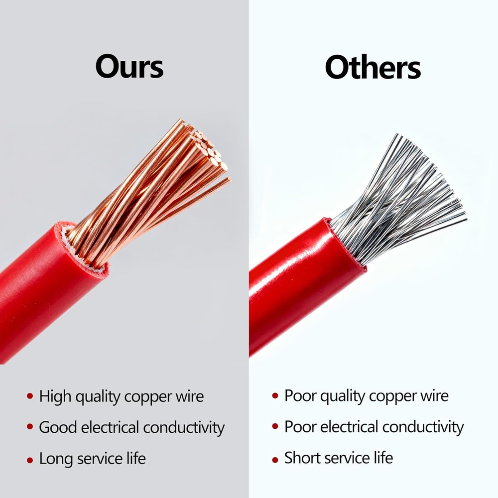 SSGP Heavy Duty 12AWG 12V Fixed Thread Cigarette Lighter Socket Replacement & Ex