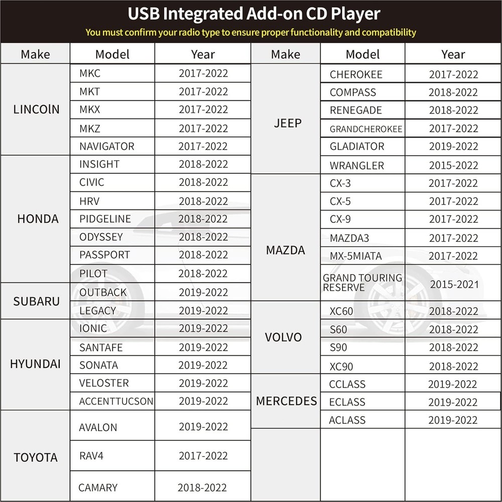 Portable USB Interface External CD/DVD Dish Box Player For Car Android Radio GPS