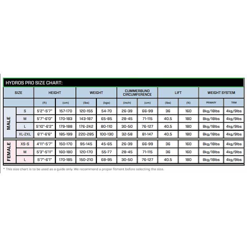 Scubapro Hydros Pro Mens BCD