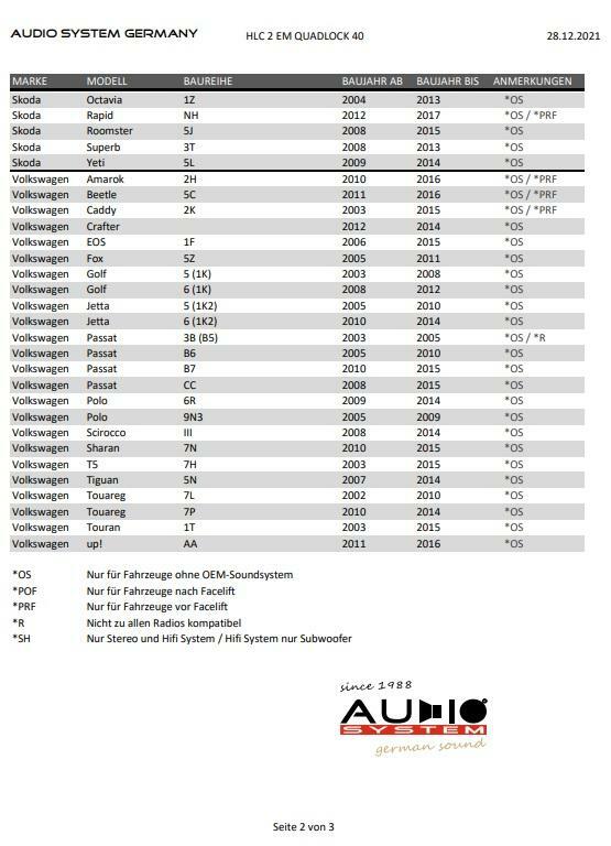 Plug & Play Quadlock High Low Adapter for BMW 3-Series E46, E90, E91, E92, E93