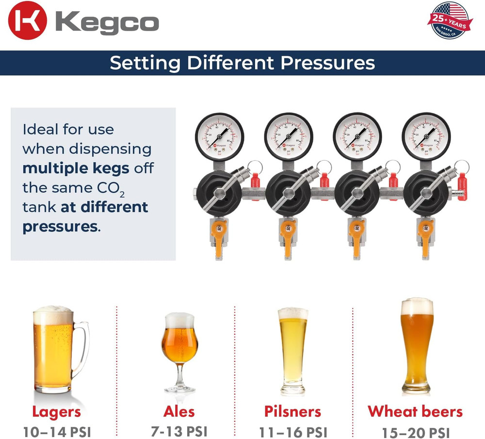 Secondary Regulator, Four Gauge