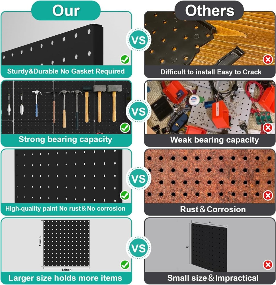 Peg Board, 4 Pack Metal Pegboard Panels Black Pegboards Wall 4PCS-Black
