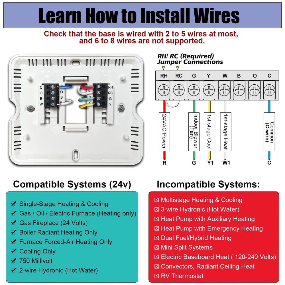 5-1-1 Day Programmable Thermostat for Home Conventional Single-Stage Systems,
