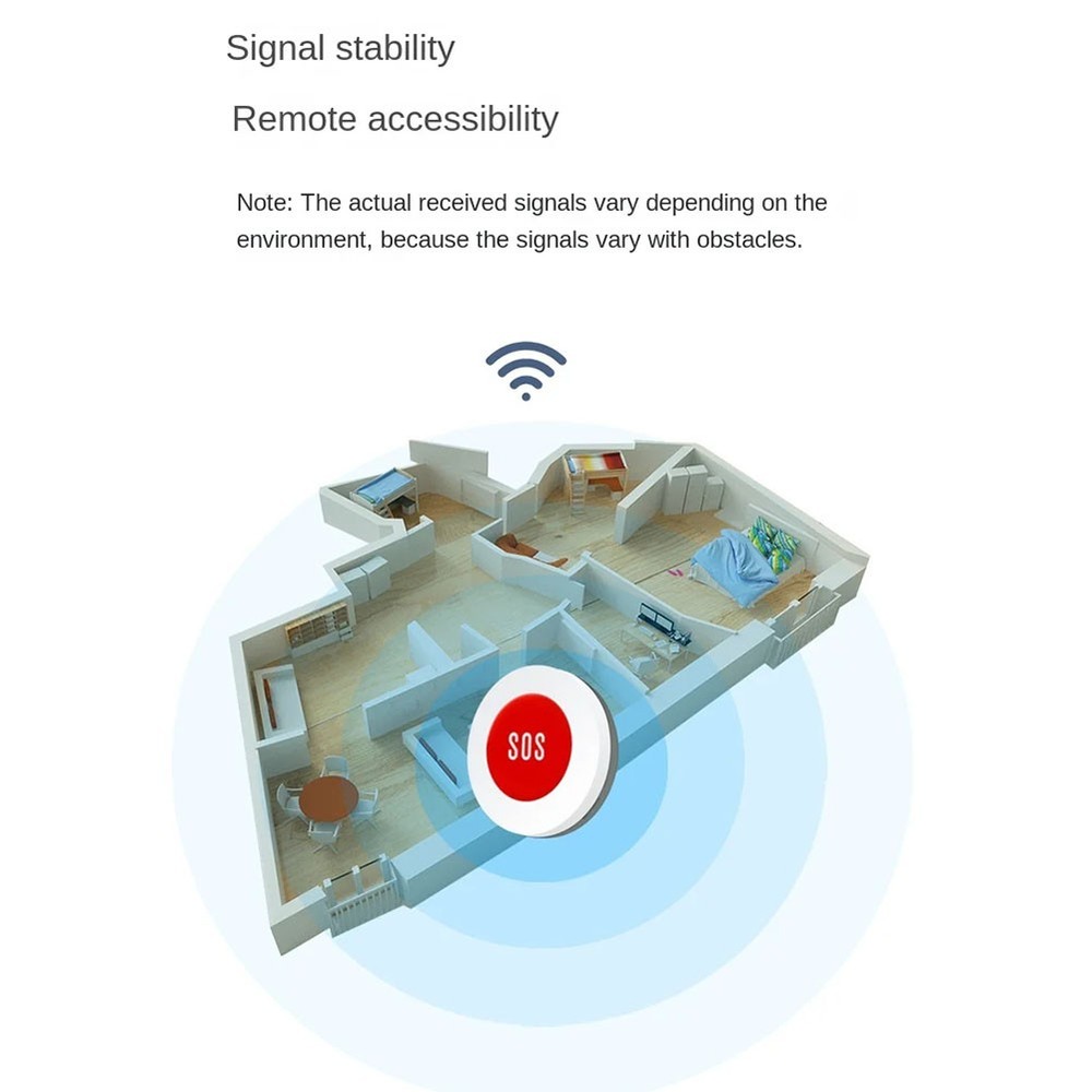 Emergency Help Tuya Remote Control A9T95747