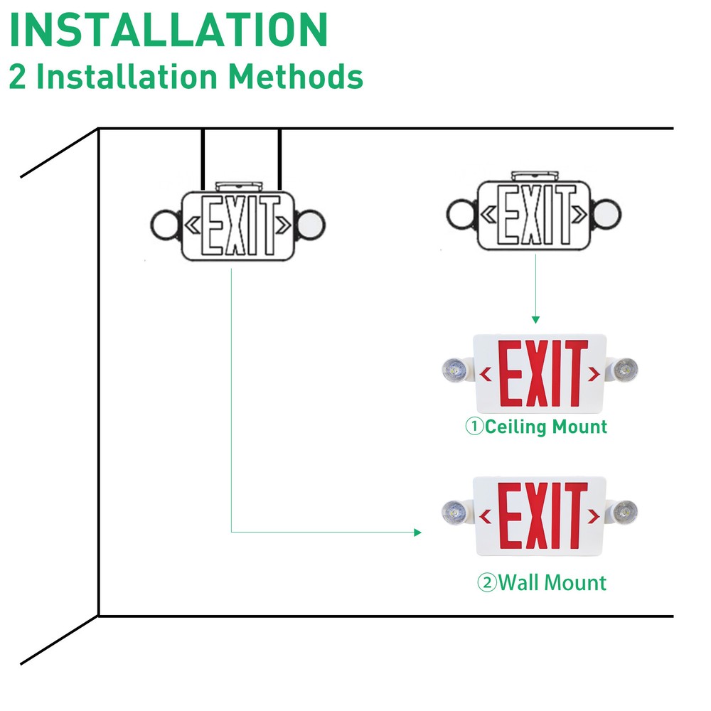4Pack Red LED Exit Sign,UL-Listed Emergency Light -Dual Lamp ABS Fire Resistance