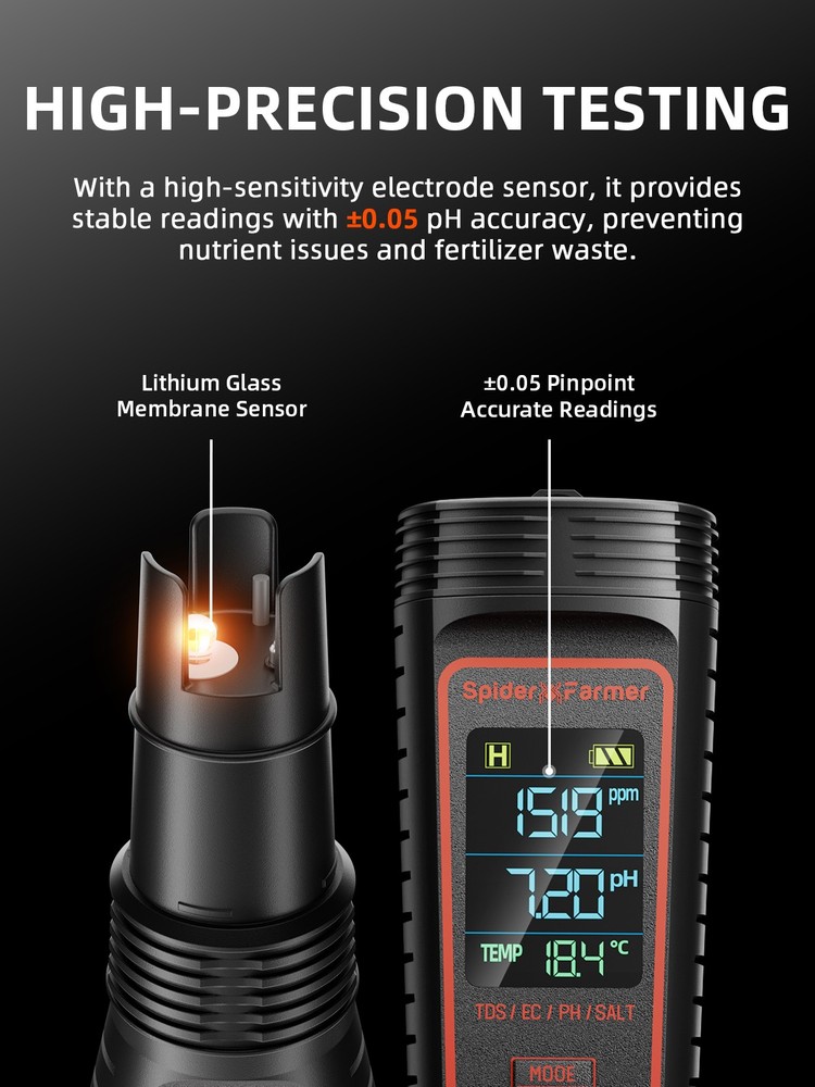 Spider Farmer 5-in-1 TDS/PH Hydroponic Meter Kit with a high-sensitivity sensor