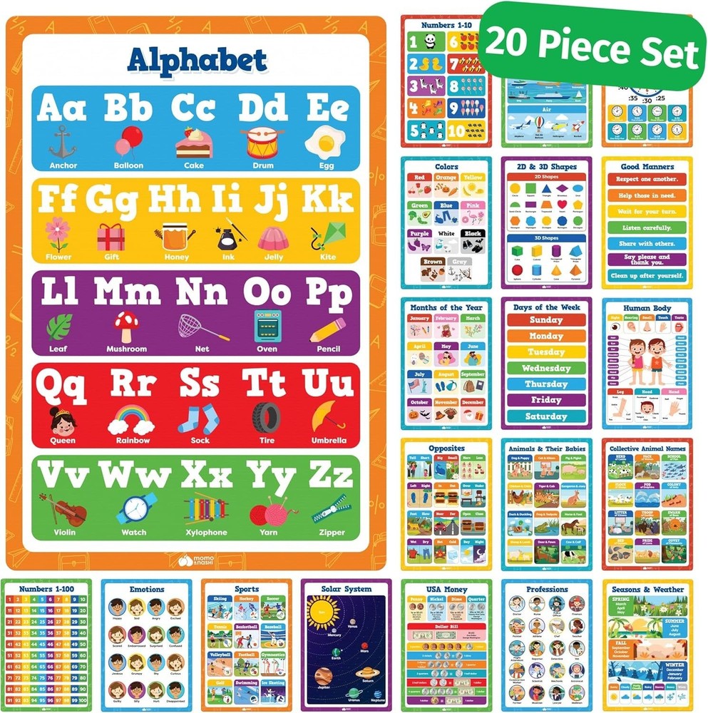 Educational Wall Art Pack: 20 Waterproof Posters - Engaging Learning Tools