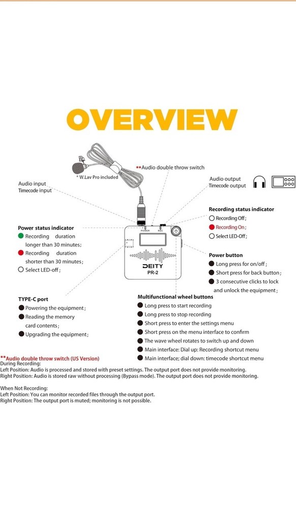Deity PR-2 Pocket 32-Bit Float Audio Recorder Lavalier Mic Bluetooth Control