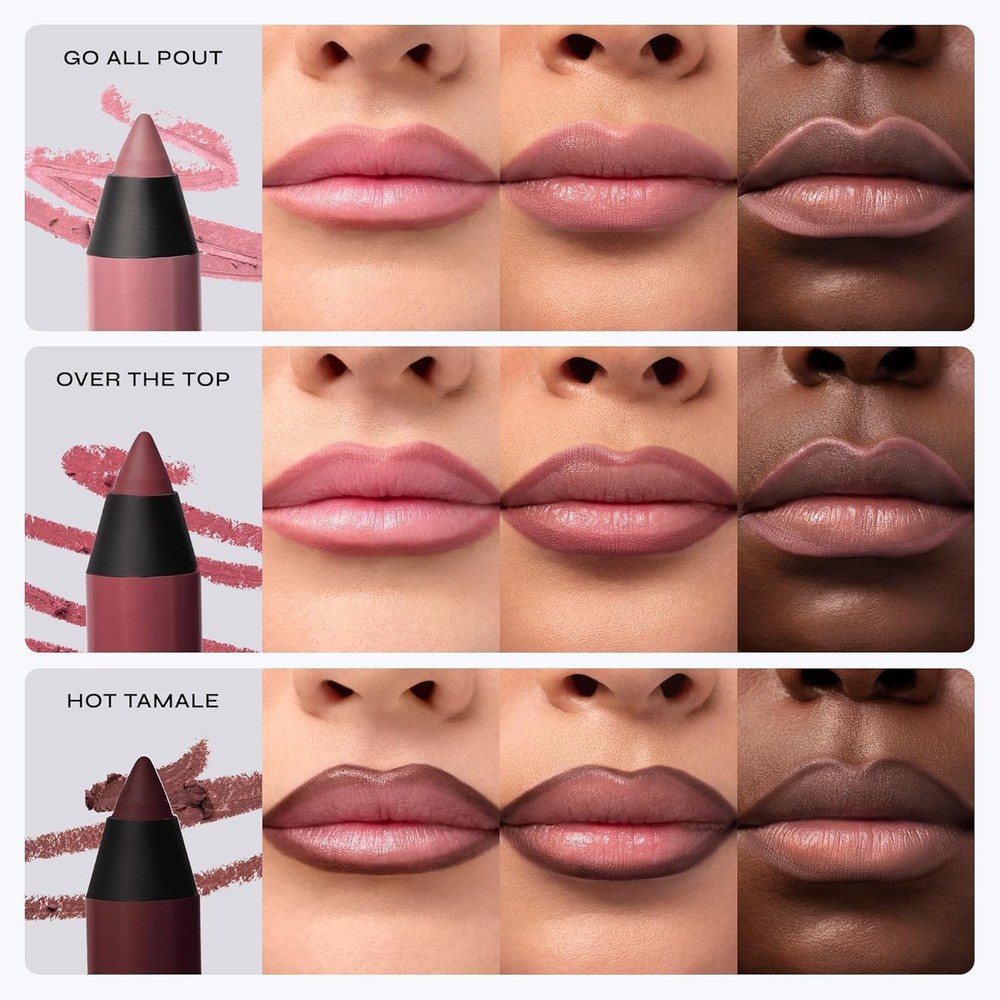 Milani Keep It Full Plumping Lip Liner, Go All Pout
