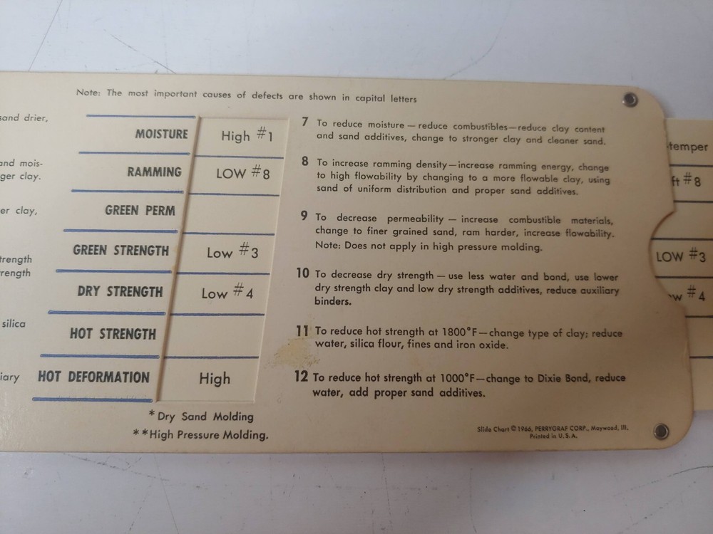 IMC Casting Quality Analyzer Slide Rule