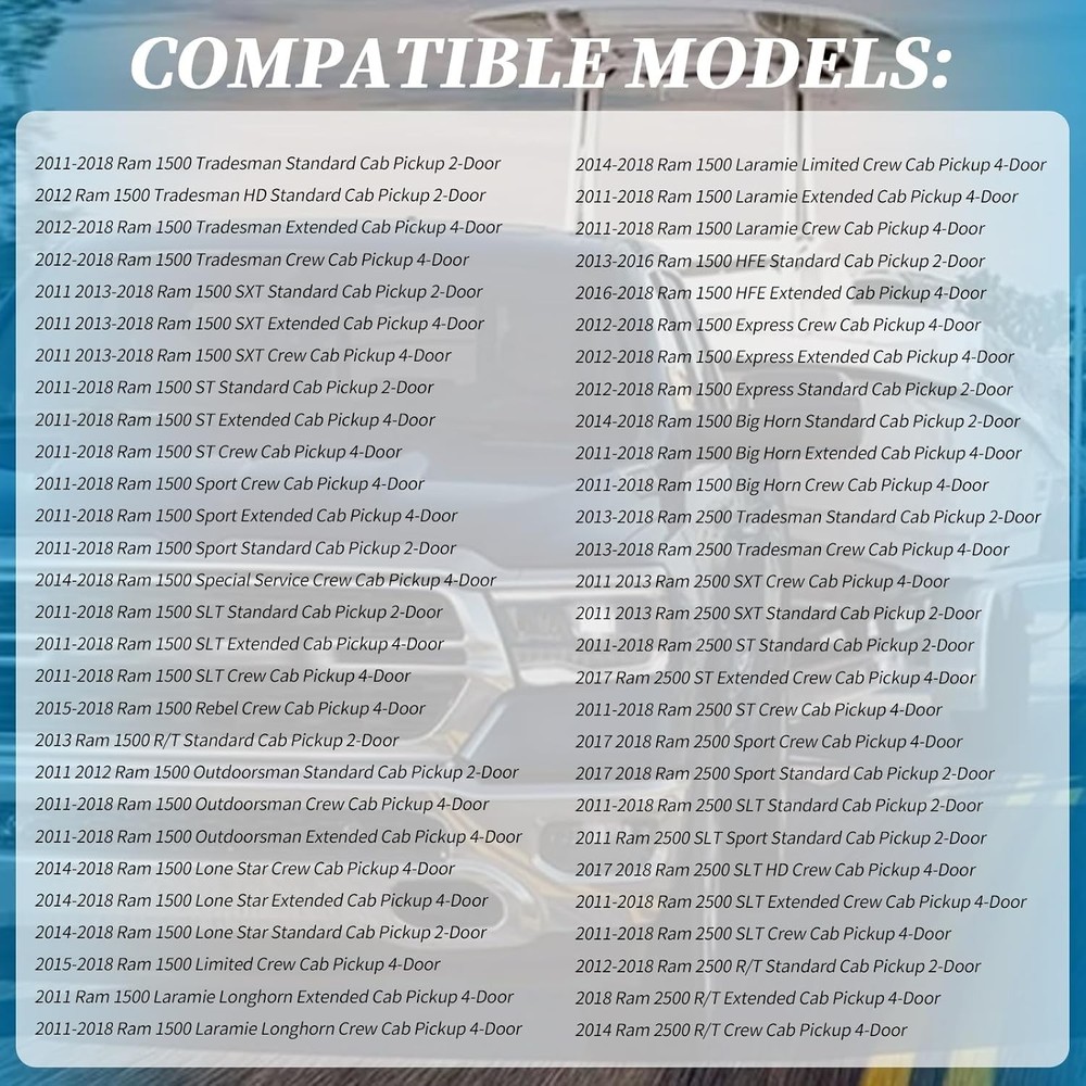 2Pcs Headlight Conversion Harnesses For 2009-2018 Dodge Ram 1500 2500 3500 etc