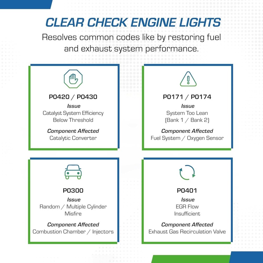 Fuel & Exhaust System Cleaner – Pass Emissions Tests – Clear Check Engine Lig...