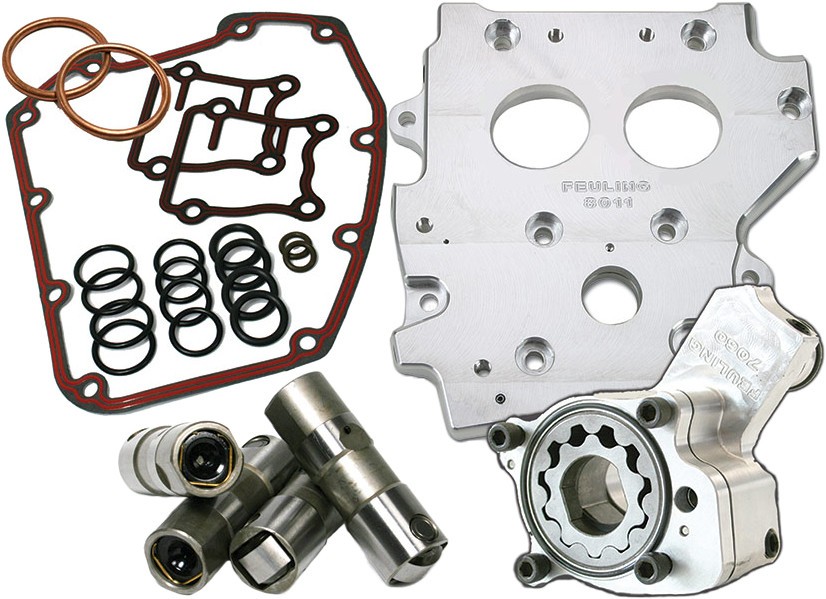 Feuling Conversion Camplate HP+ Series #7076