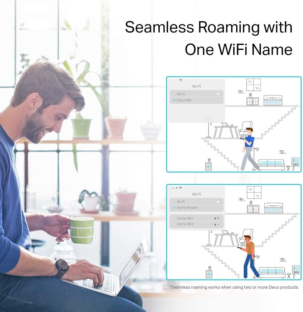 TP-Link Deco Whole Home Mesh WiFi System
