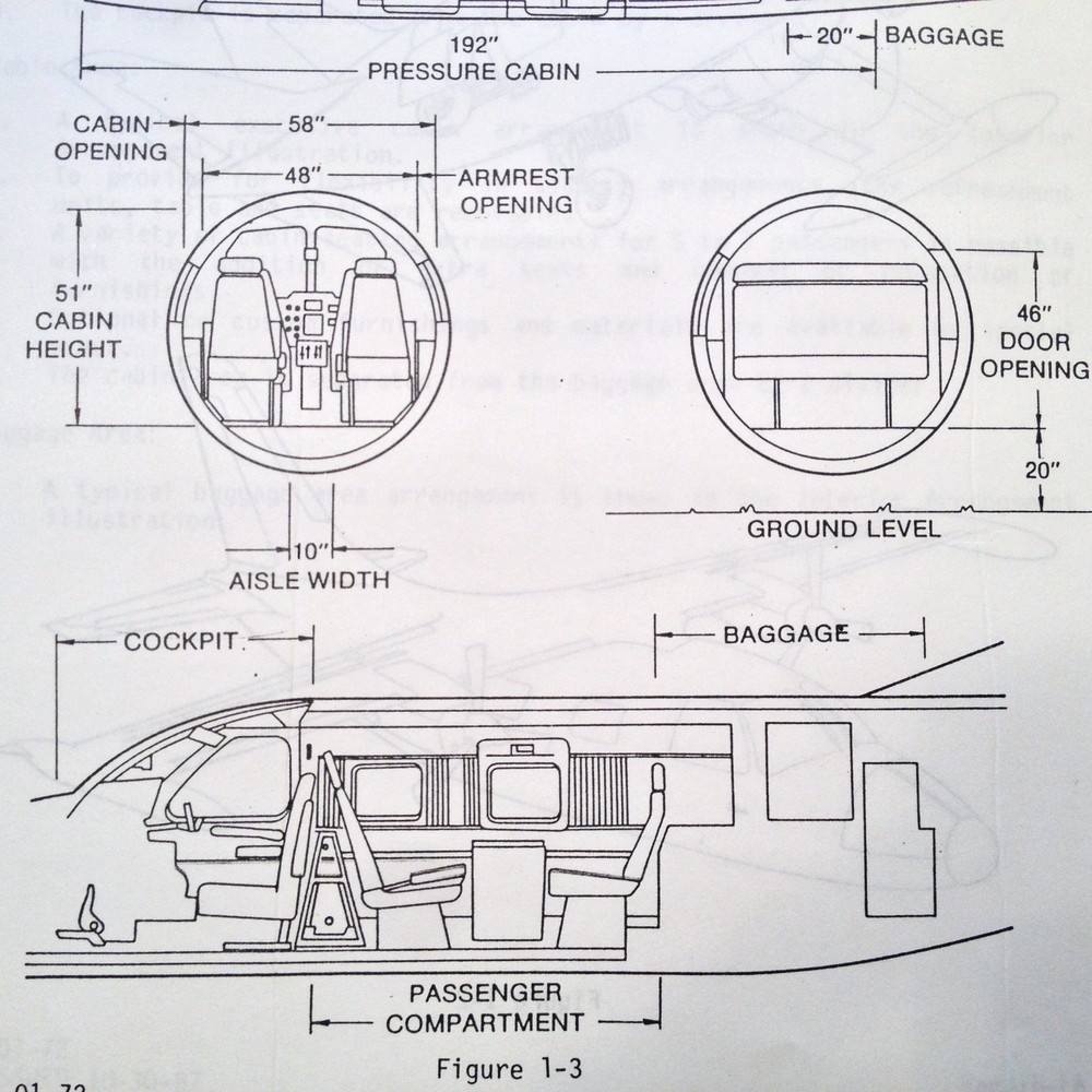Mitsubishi MU-2B-25 Pilot's Operating Manual