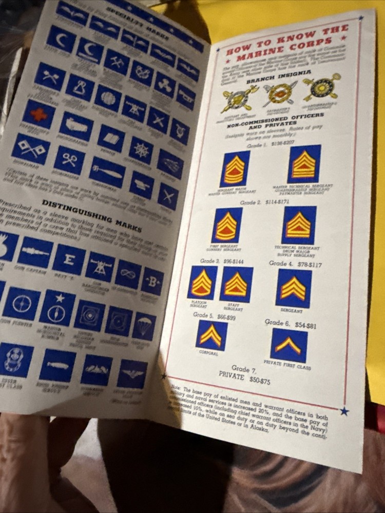 WWII Insignia Pamphlets