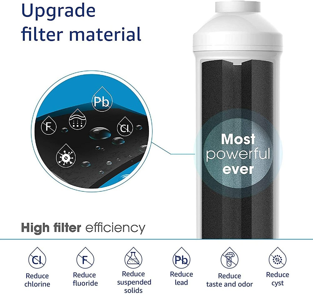 AQUA CREST Inline Water Filter for Refrigerator,Ice Maker,Under Sink System