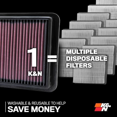 Engine Air Filter: Reusable, Clean Every 75,000 Miles, Washable, Replacement