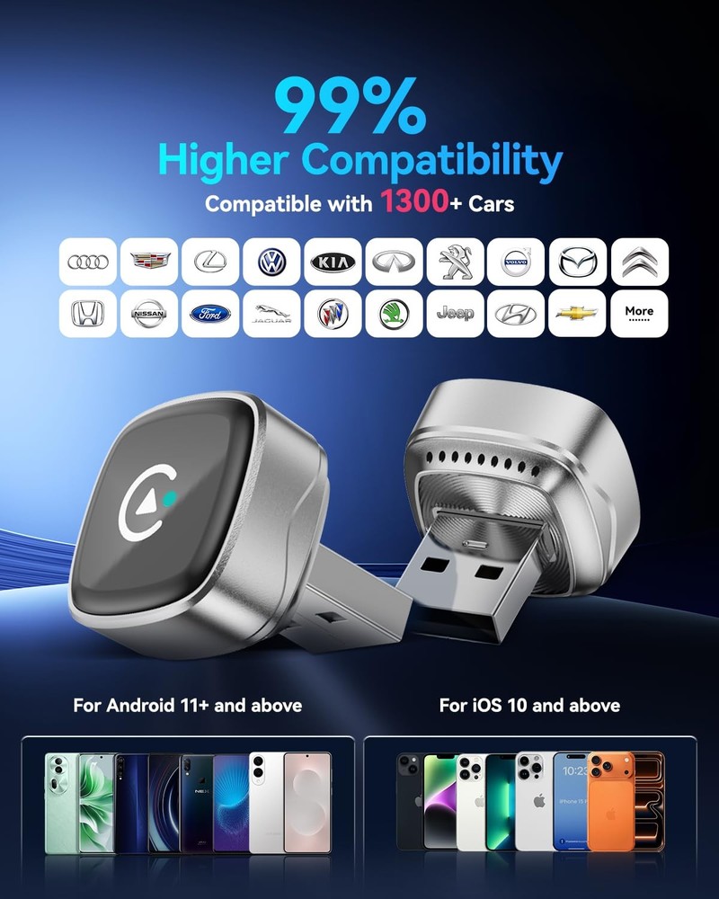 2026 Ultra Mini Wireless Carplay Adapter for iPhone & Android Auto, USB for A...