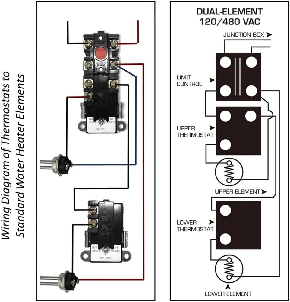 4500W Electric Water Heater Replacement Kit with Thermostats and Copper Elements