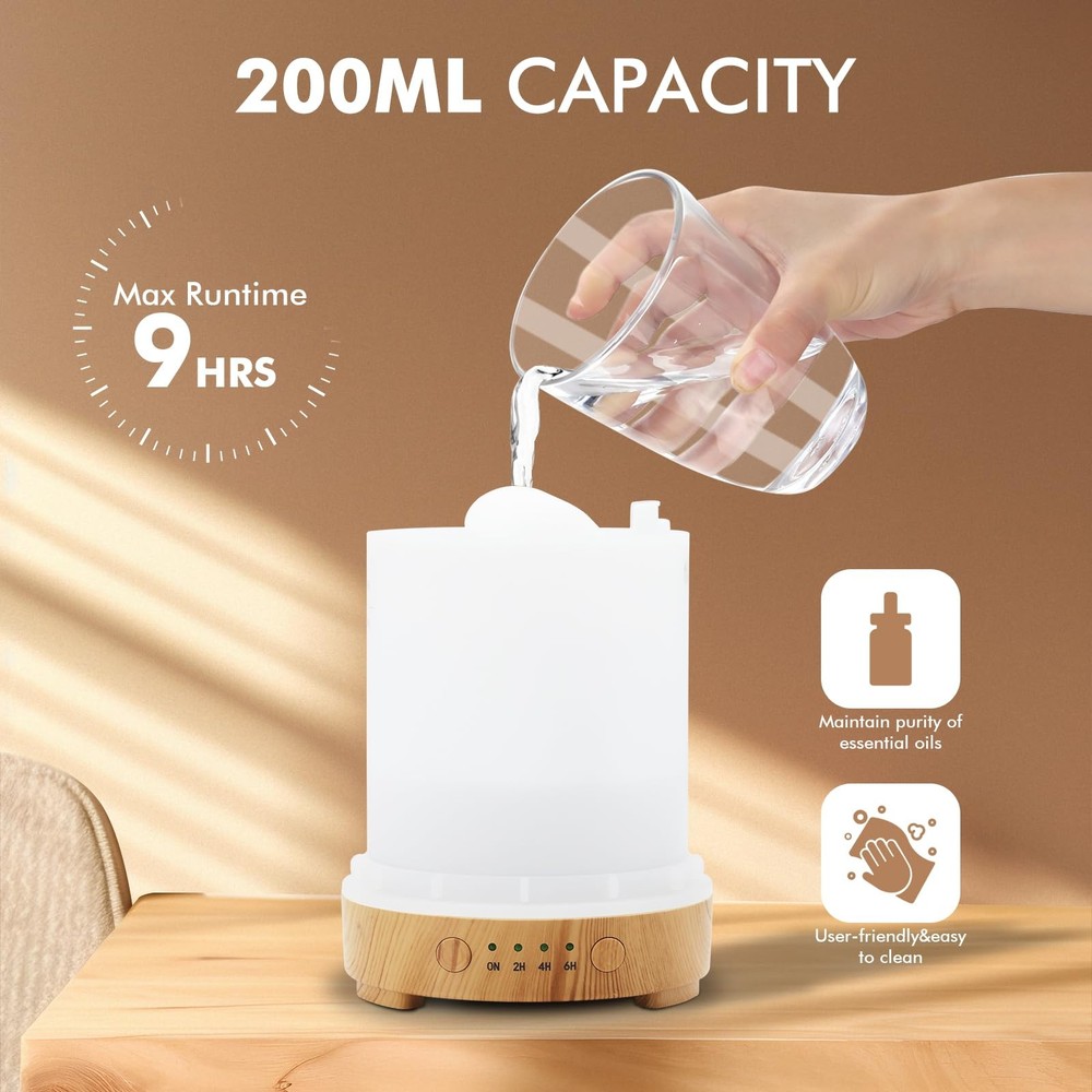 Essential Oil Diffuser Ceramic Diffuser -Aromatherapy Diffuser for Essential ...