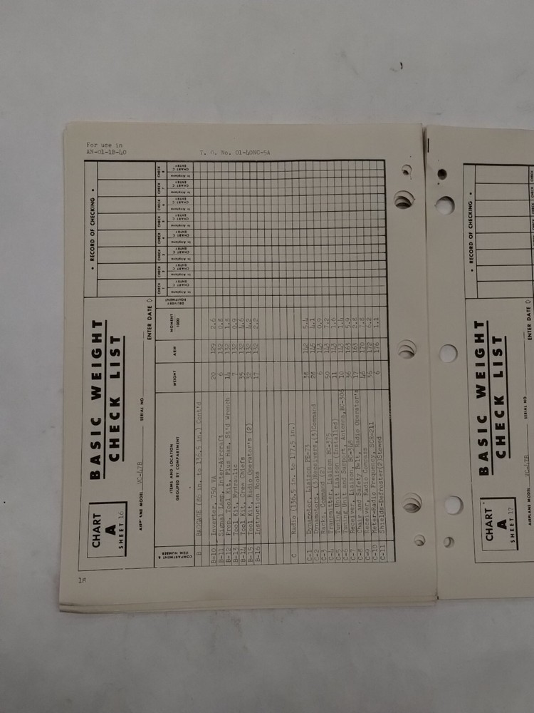 Douglas C-47/A/-B/-D/VC-47B Aircraft Basic Weight Checklist & Loading Data-Orig.