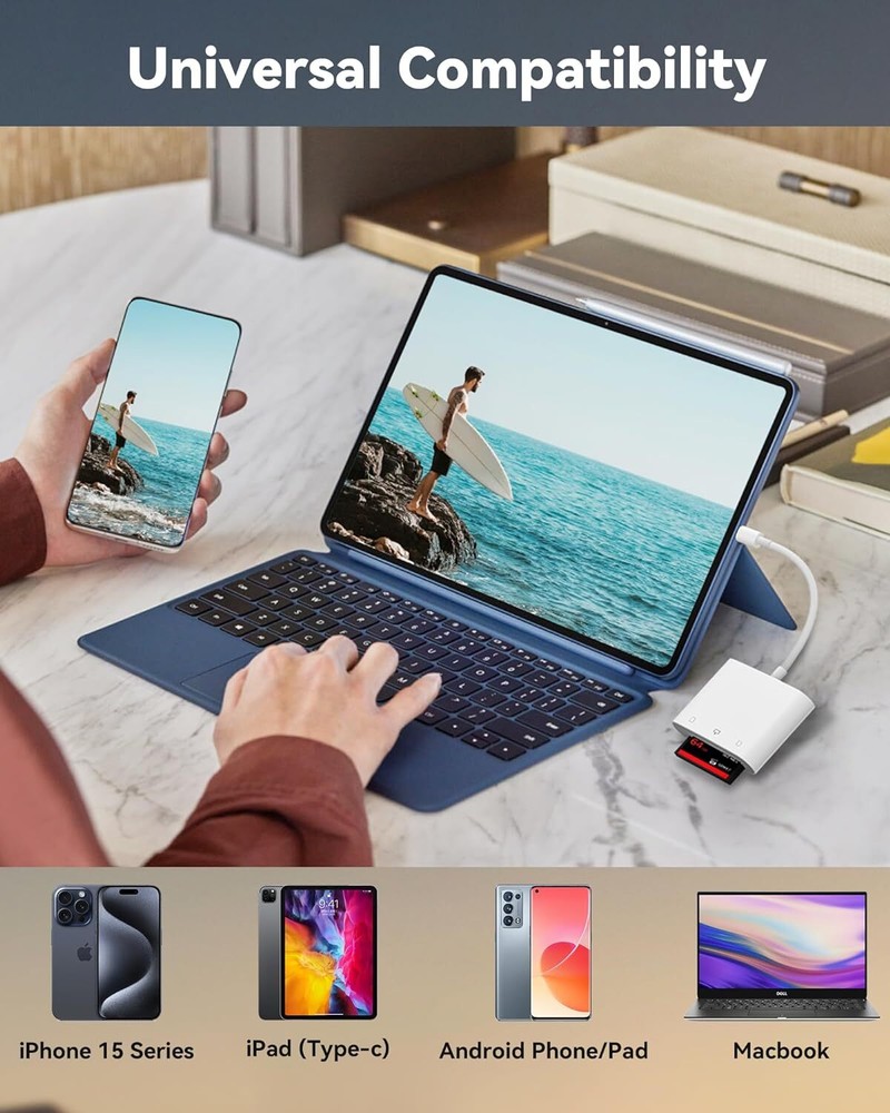 USB C SD Card Reader for Mac / Laptop