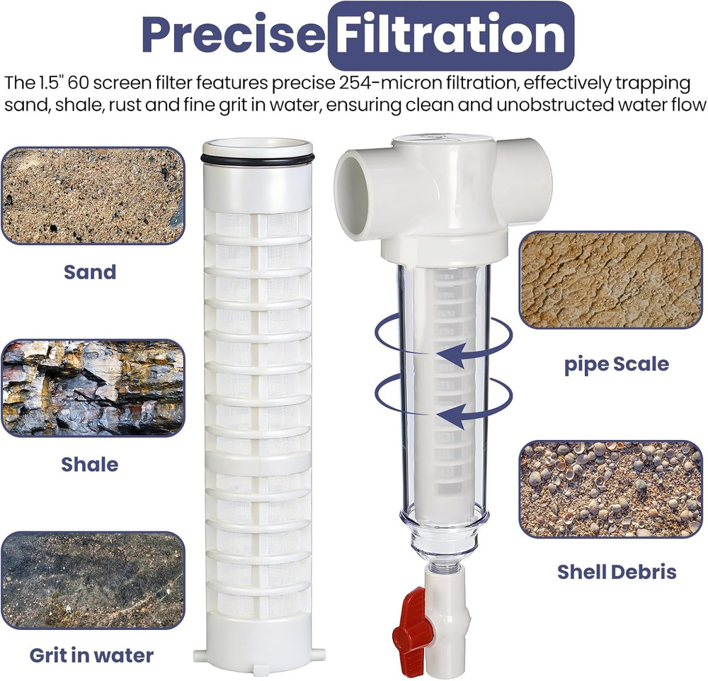 1-1/2" 60 Mesh Spin down Replacement Filter, Fit for Rusco, Vu-Flow Systems Sedi