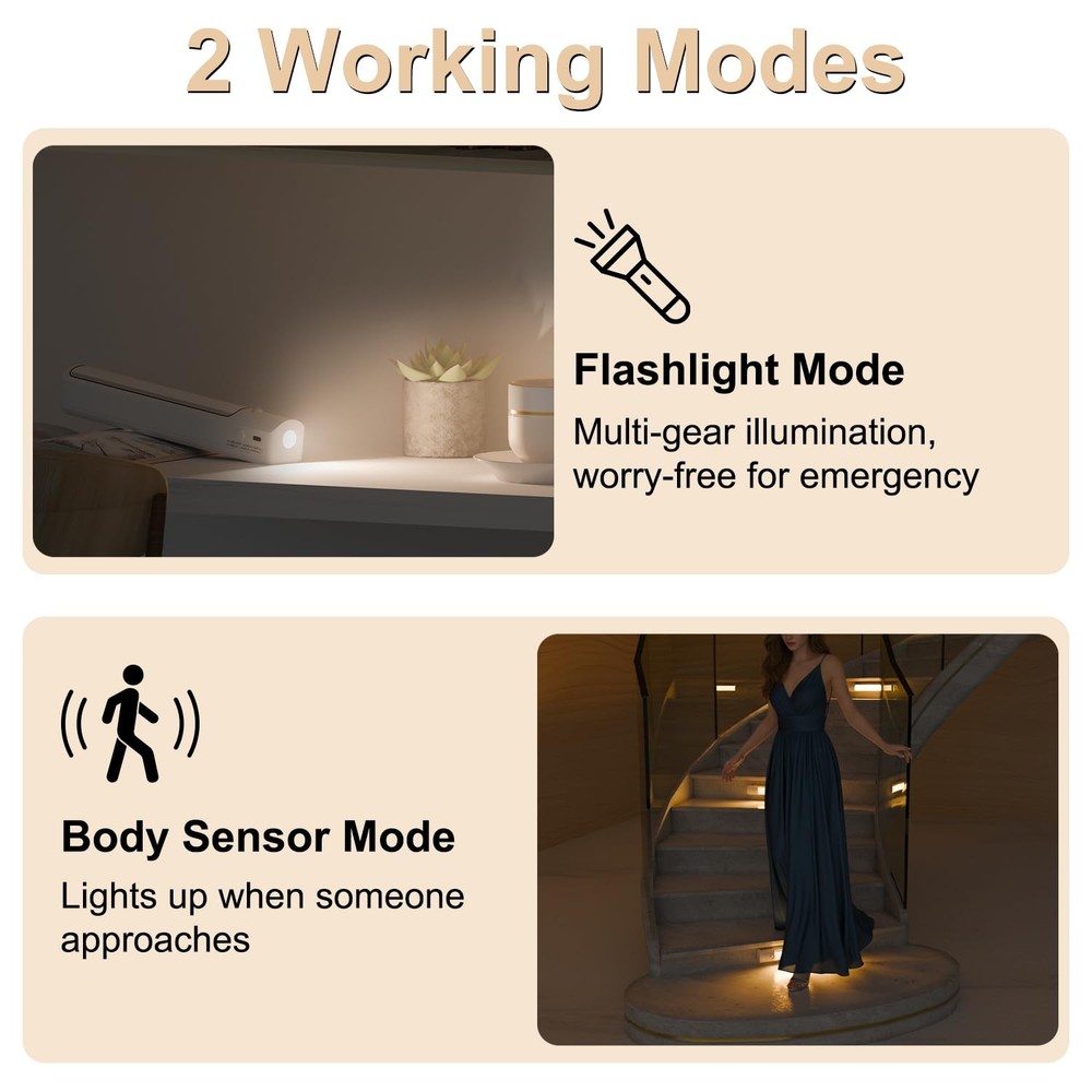Under Cabinet Lighting Wireless Rechargeable Motion Light, 2 Pack Warm Light,...