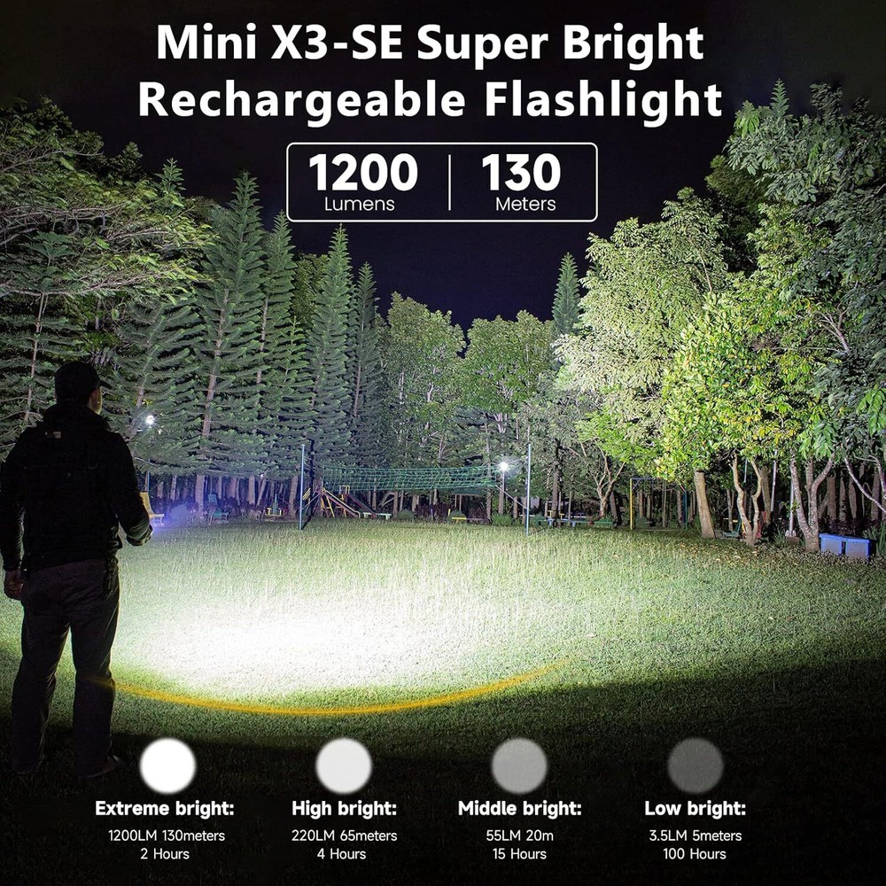 Trustfire 1200LM MiniX3-SE Rechargeable Flashlight White Light UV Pointer BLACK