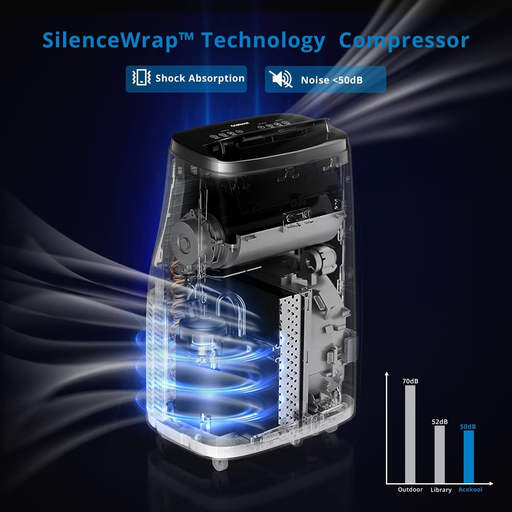 14000 BTU Portable Air Conditioner - 3-in-1 AC Cooling Dehumidifier Fan w/Remote